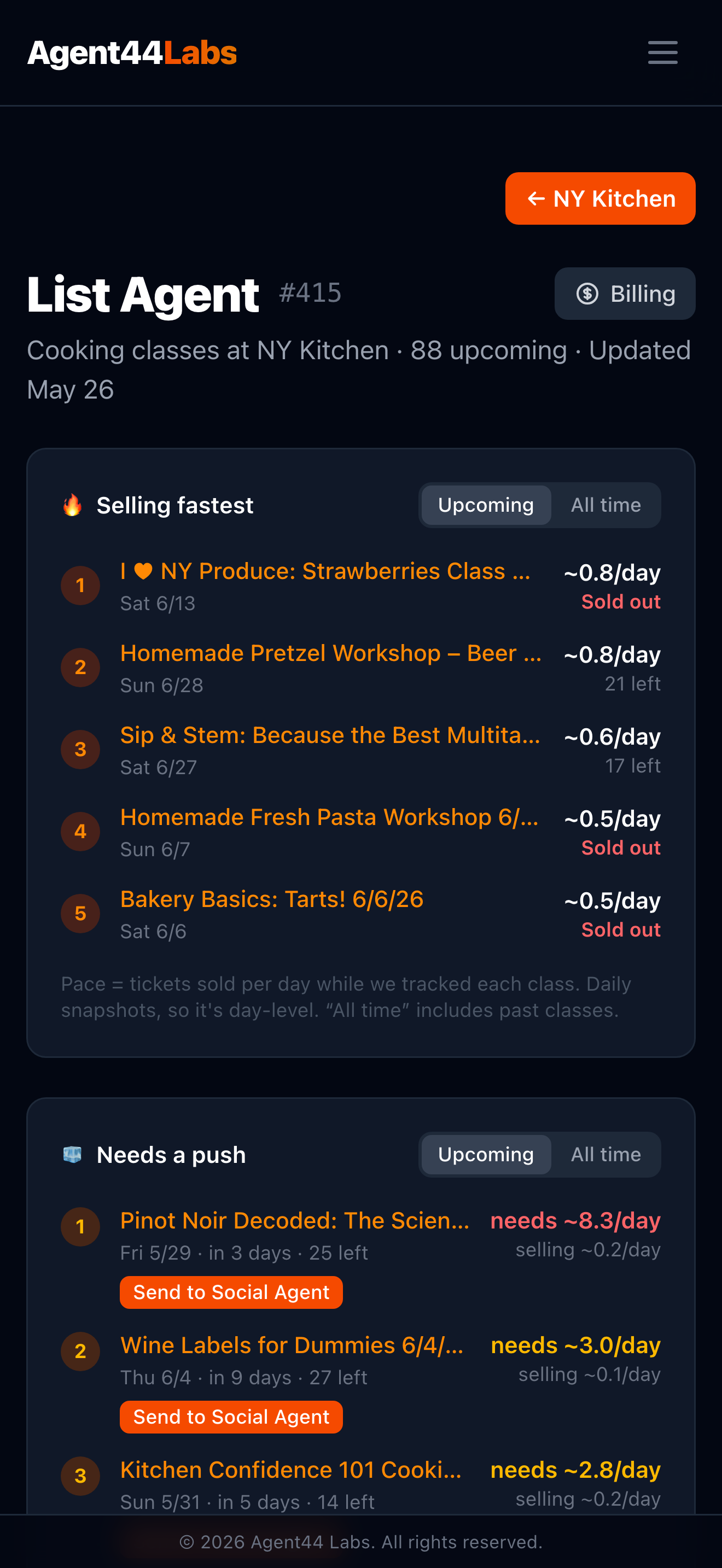 List Agent on iPhone showing a sales trend and weekly performance